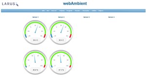 Energija i temperatura