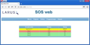 Energija i temperatura