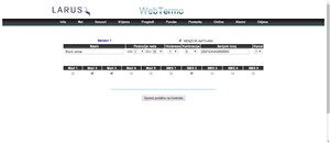 Energija i temperatura